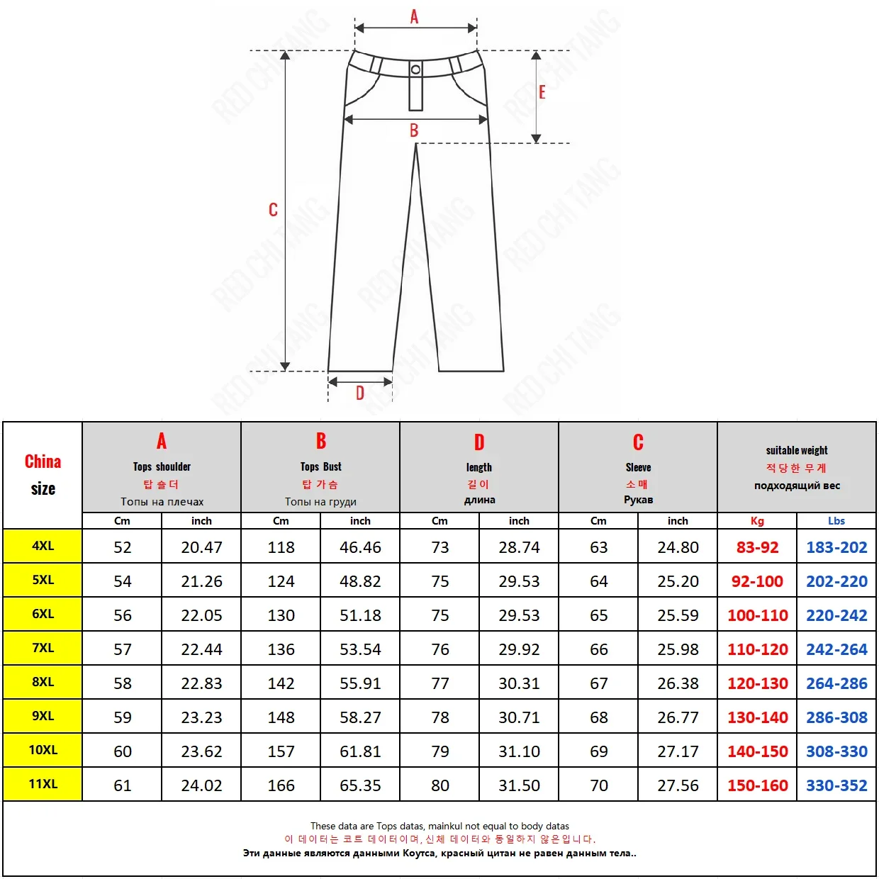 Negozio di abbigliamento di gr - Winter Clothing Store recensione e prezzo